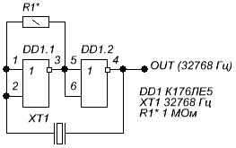 Простые генераторы импульсов на микросхемах (К133ЛА3)